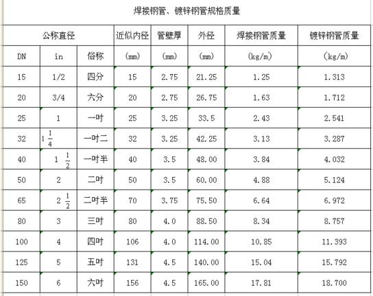 微信图片_20220817103104
