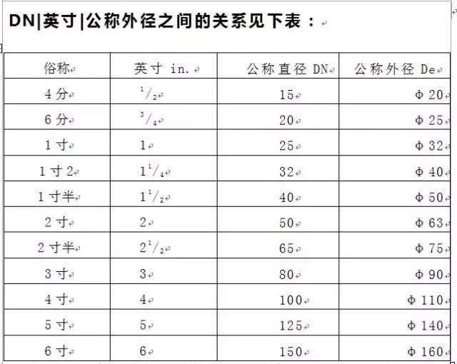 微信图片_20220817103126