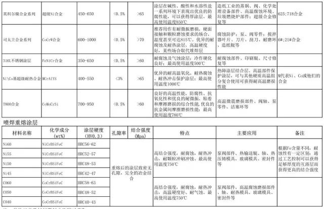 微信图片_20220818232047