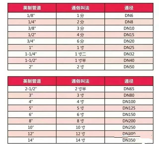 微信图片_20220818233830